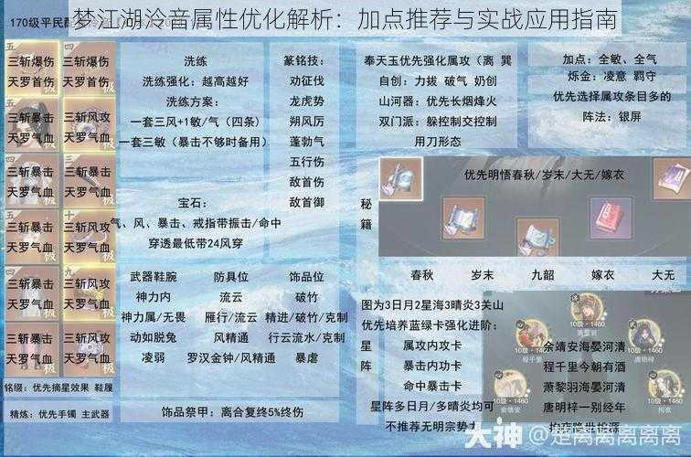 梦江湖泠音属性优化解析：加点推荐与实战应用指南