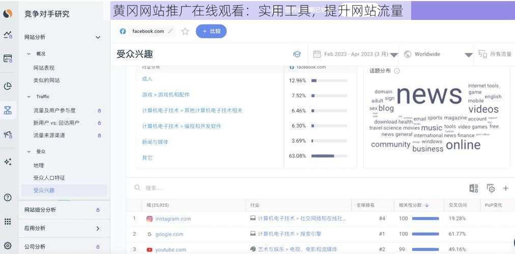 黄冈网站推广在线观看：实用工具，提升网站流量