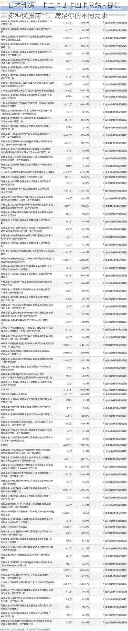 日本乱码一卡二卡 3 卡四卡网站 - 提供多种优质商品，满足你的不同需求