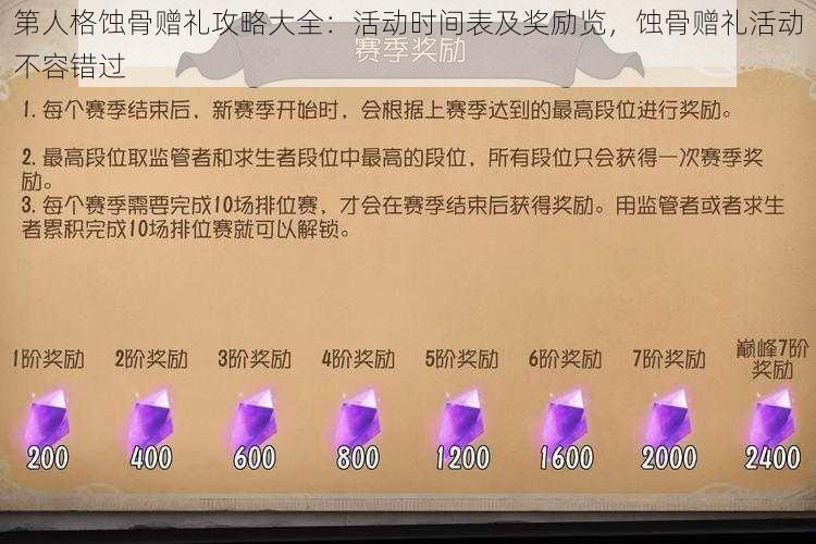 第人格蚀骨赠礼攻略大全：活动时间表及奖励览，蚀骨赠礼活动不容错过