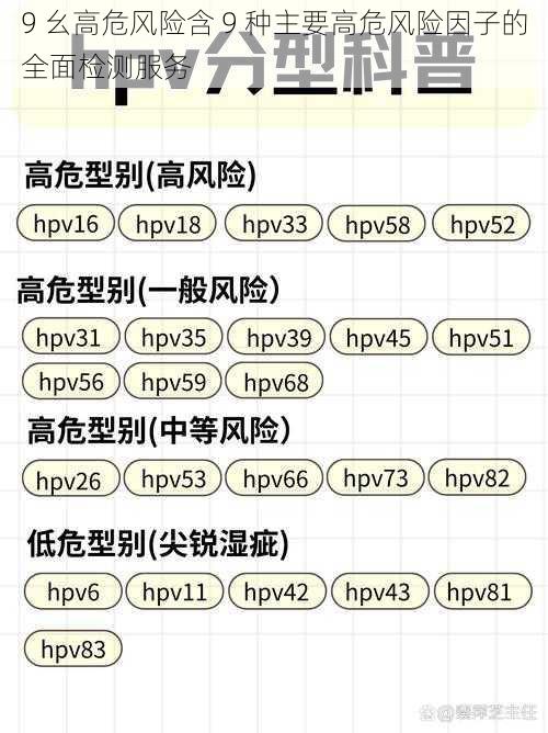 9 幺高危风险含 9 种主要高危风险因子的全面检测服务