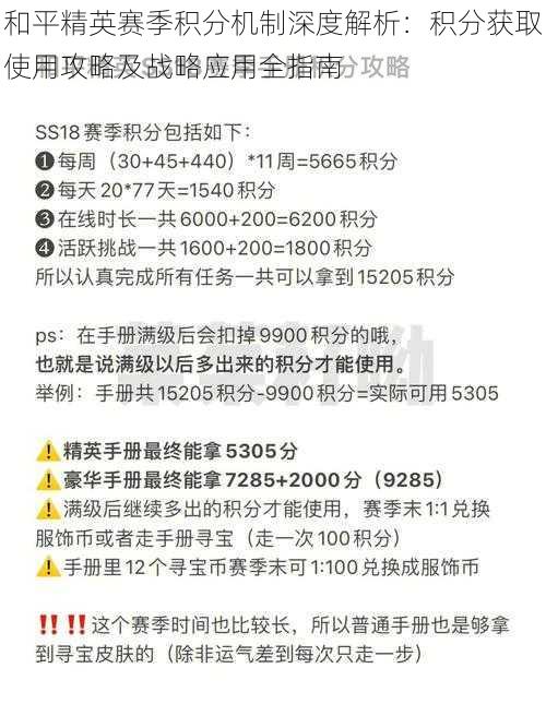 和平精英赛季积分机制深度解析：积分获取使用攻略及战略应用全指南