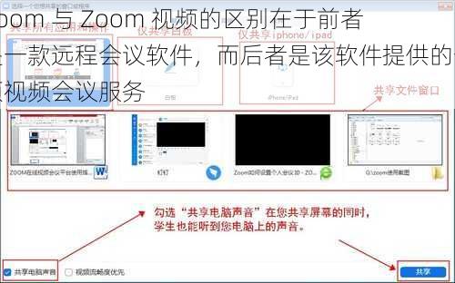 Zoom 与 Zoom 视频的区别在于前者是一款远程会议软件，而后者是该软件提供的一项视频会议服务