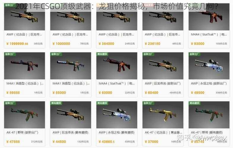 2021年CSGO顶级武器：龙狙价格揭秘，市场价值究竟几何？