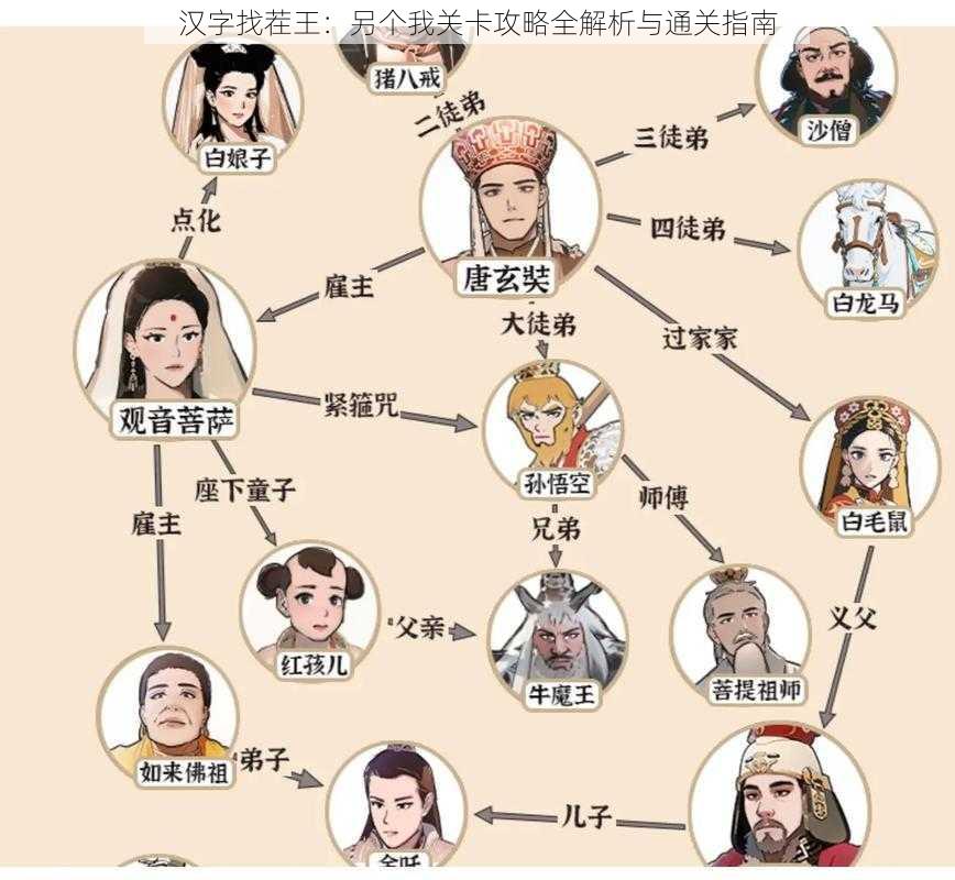 汉字找茬王：另个我关卡攻略全解析与通关指南