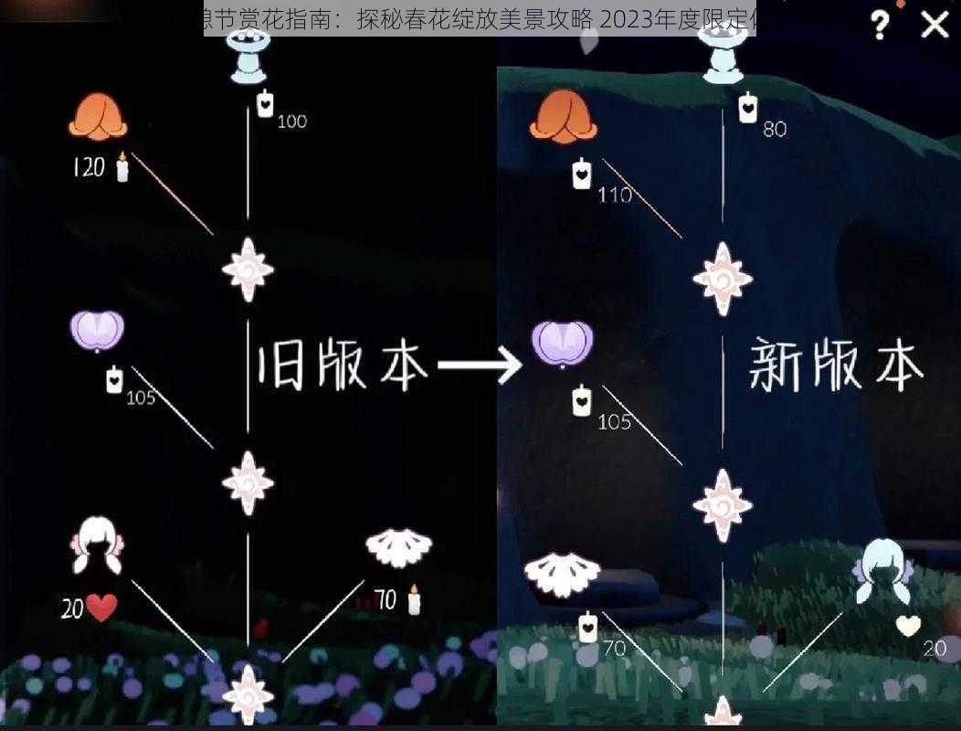 光遇花憩节赏花指南：探秘春花绽放美景攻略 2023年度限定体验分享