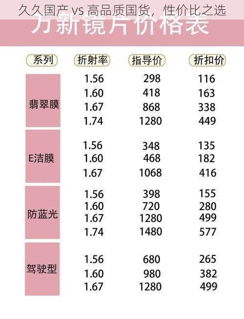 久久国产 vs 高品质国货，性价比之选