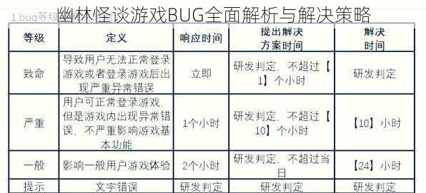 幽林怪谈游戏BUG全面解析与解决策略