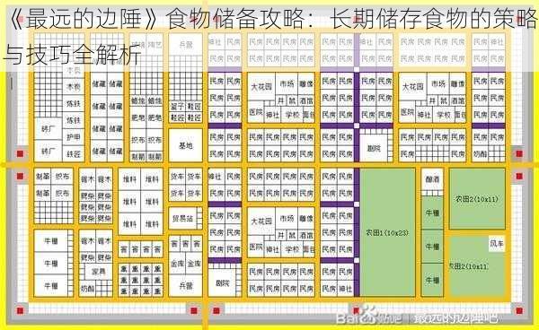 《最远的边陲》食物储备攻略：长期储存食物的策略与技巧全解析