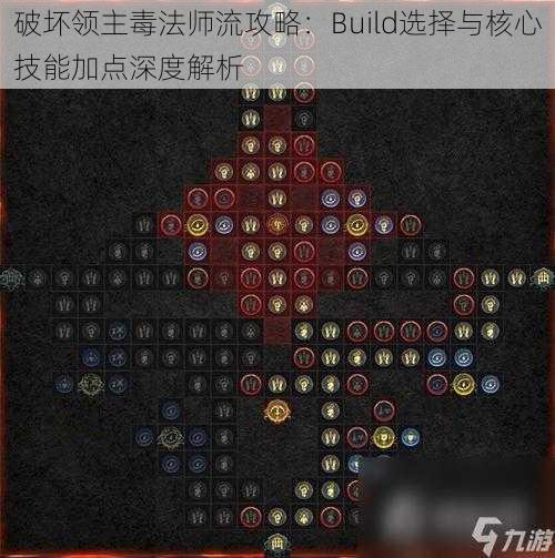 破坏领主毒法师流攻略：Build选择与核心技能加点深度解析