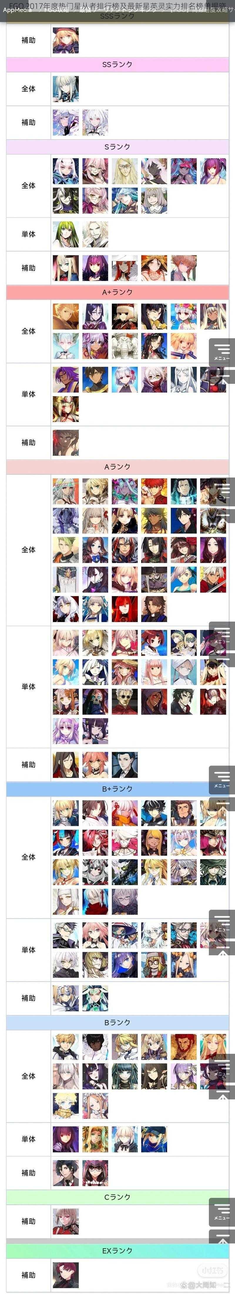 FGO 2017年度热门星从者排行榜及最新星英灵实力排名榜单揭晓