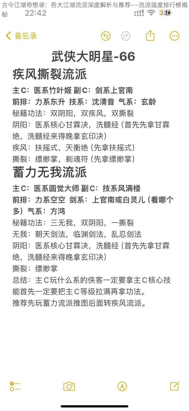 古今江湖奇想录：各大江湖流派深度解析与推荐——流派强度排行榜揭秘