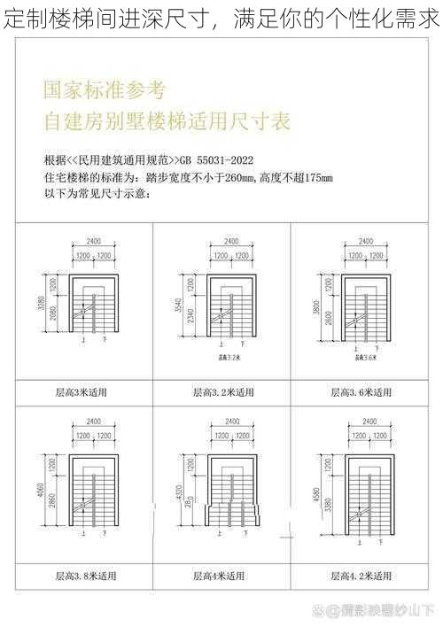 定制楼梯间进深尺寸，满足你的个性化需求