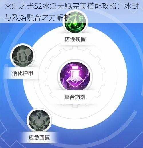 火炬之光S2冰焰天赋完美搭配攻略：冰封与烈焰融合之力解析