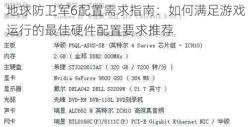 地球防卫军6配置需求指南：如何满足游戏运行的最佳硬件配置要求推荐