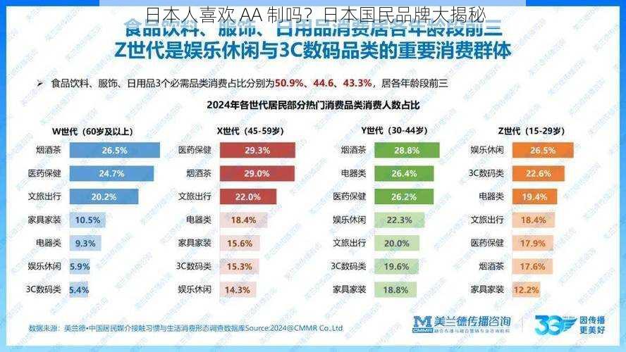 日本人喜欢 AA 制吗？日本国民品牌大揭秘