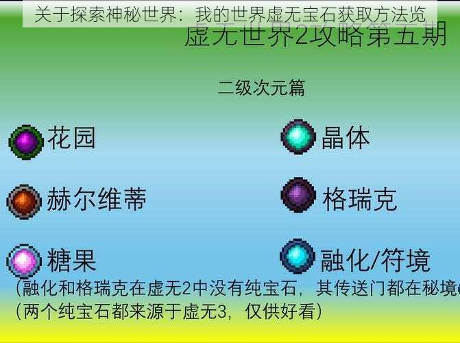 关于探索神秘世界：我的世界虚无宝石获取方法览