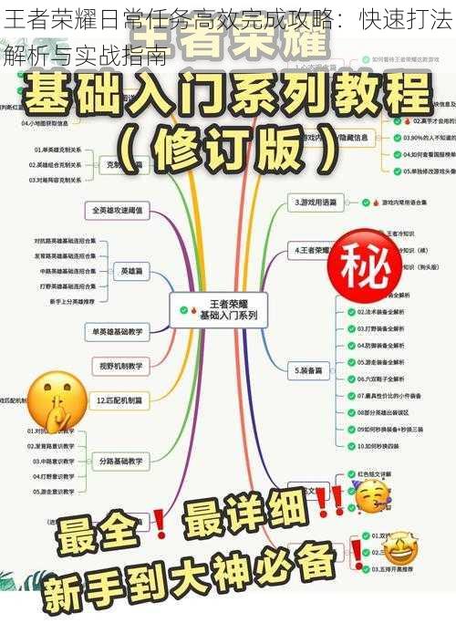 王者荣耀日常任务高效完成攻略：快速打法解析与实战指南