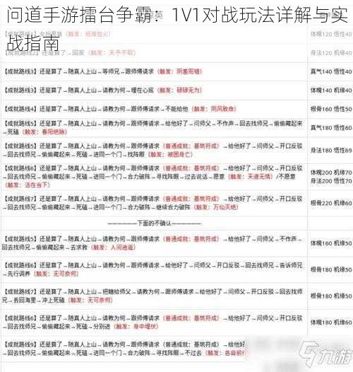 问道手游擂台争霸：1V1对战玩法详解与实战指南