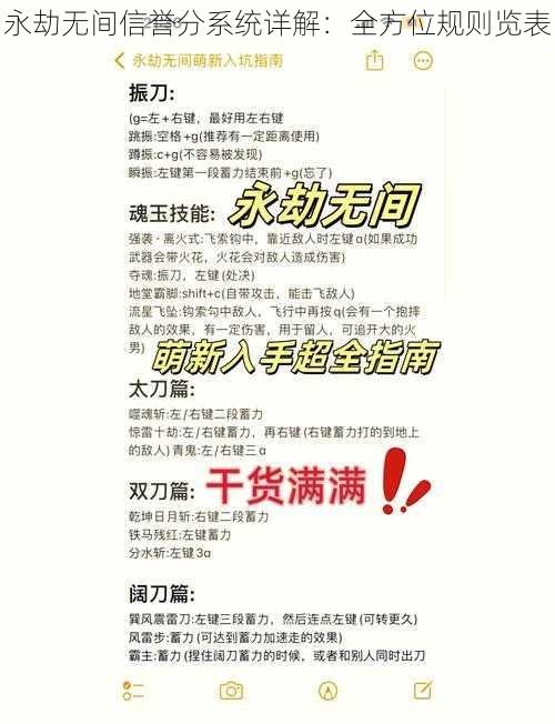 永劫无间信誉分系统详解：全方位规则览表