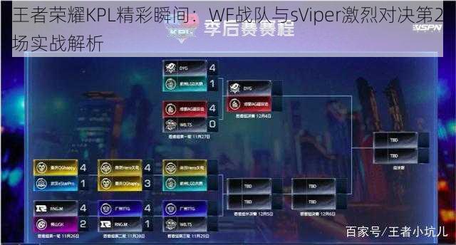 王者荣耀KPL精彩瞬间：WF战队与sViper激烈对决第2场实战解析
