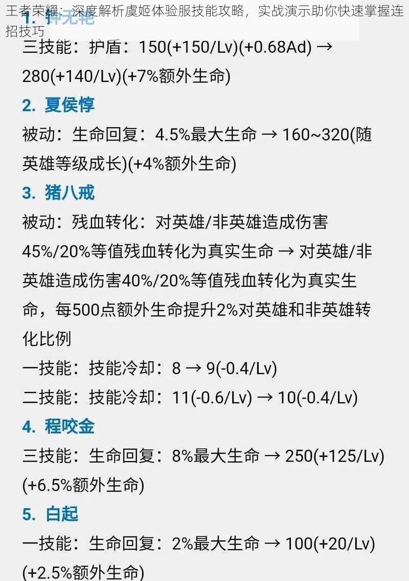 王者荣耀：深度解析虞姬体验服技能攻略，实战演示助你快速掌握连招技巧