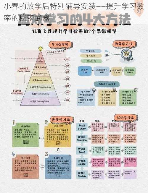 小春的放学后特别辅导安装——提升学习效率的秘密武器