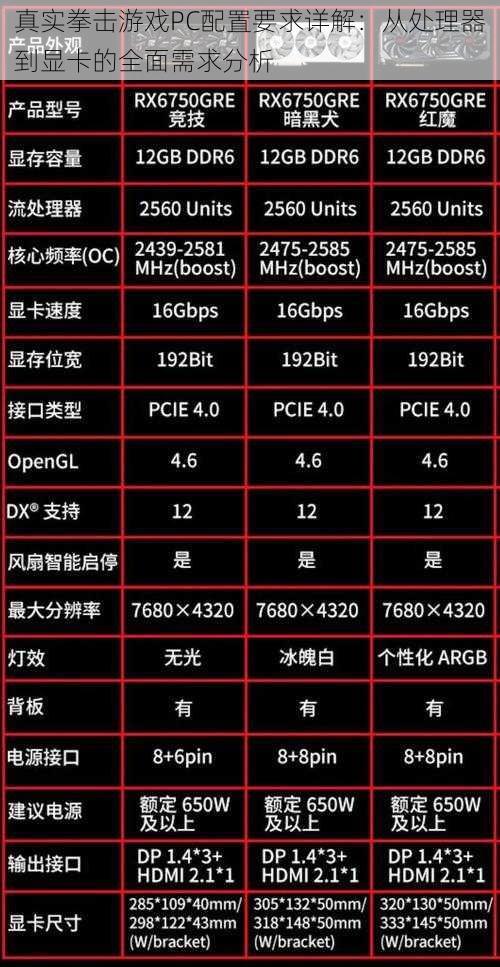 真实拳击游戏PC配置要求详解：从处理器到显卡的全面需求分析