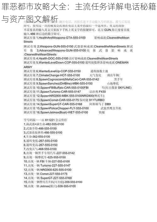 罪恶都市攻略大全：主流任务详解电话秘籍与资产图文解析