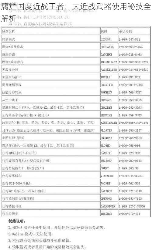 腐烂国度近战王者：大近战武器使用秘技全解析