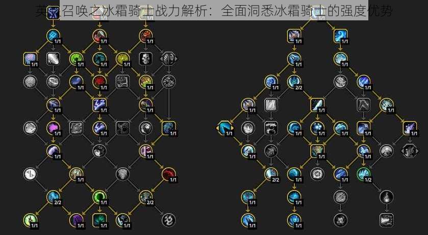 英灵召唤之冰霜骑士战力解析：全面洞悉冰霜骑士的强度优势