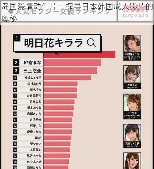 岛国爱情动作片：探寻日本韩国成人影片的奥秘