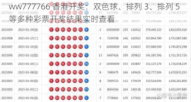 ww777766 香港开奖：双色球、排列 3、排列 5 等多种彩票开奖结果实时查看