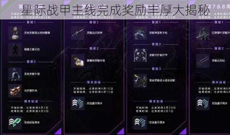 星际战甲主线完成奖励丰厚大揭秘