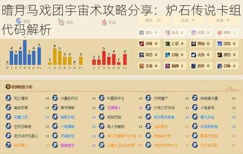 暗月马戏团宇宙术攻略分享：炉石传说卡组代码解析