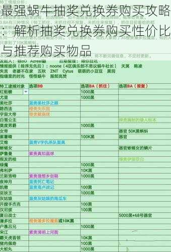 最强蜗牛抽奖兑换券购买攻略：解析抽奖兑换券购买性价比与推荐购买物品