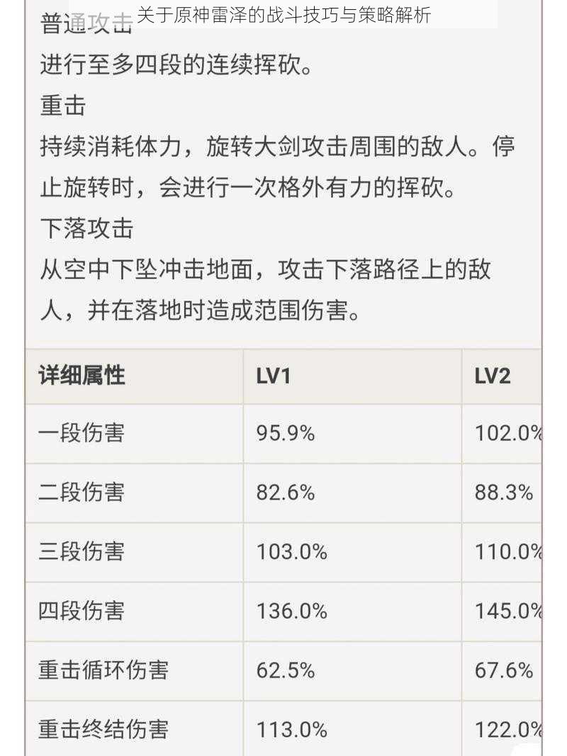 关于原神雷泽的战斗技巧与策略解析