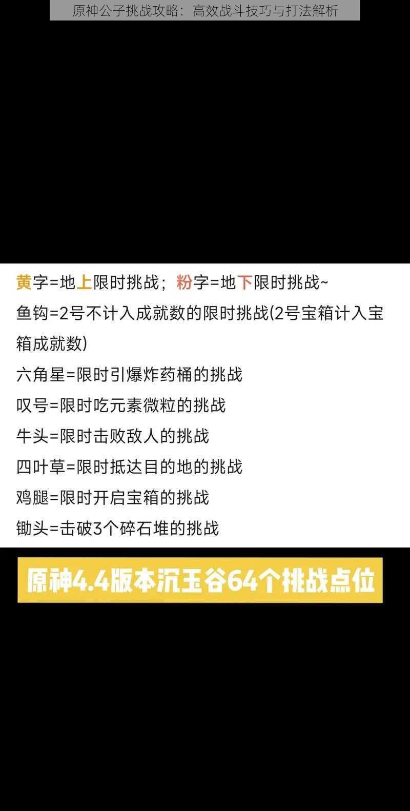 原神公子挑战攻略：高效战斗技巧与打法解析