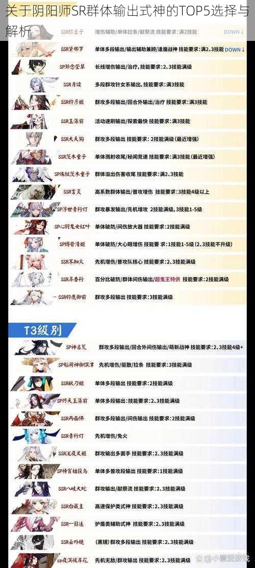 关于阴阳师SR群体输出式神的TOP5选择与解析