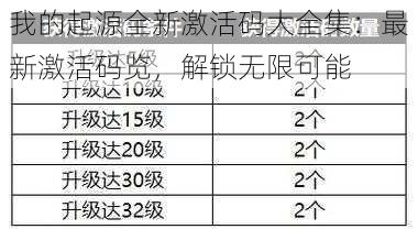 我的起源全新激活码大全集：最新激活码览，解锁无限可能