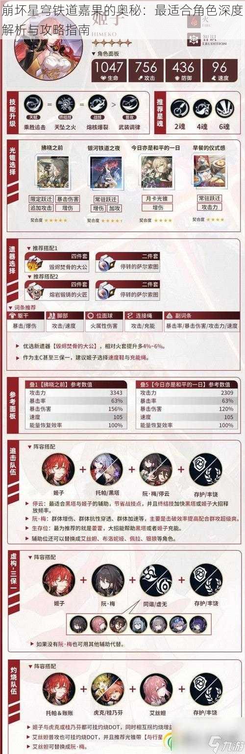 崩坏星穹铁道嘉果的奥秘：最适合角色深度解析与攻略指南