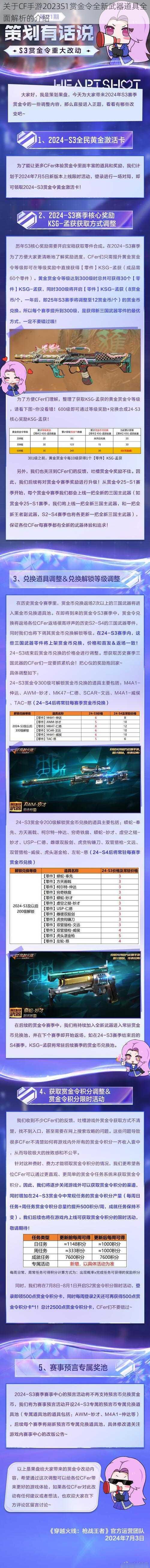 关于CF手游2023S1赏金令全新武器道具全面解析的介绍