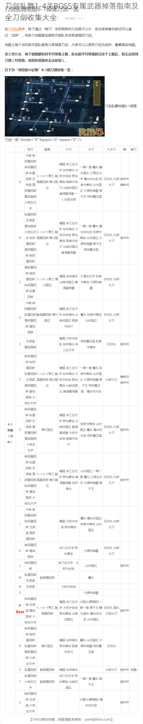 刀剑乱舞1-4关BOSS专属武器掉落指南及全刀剑收集大全