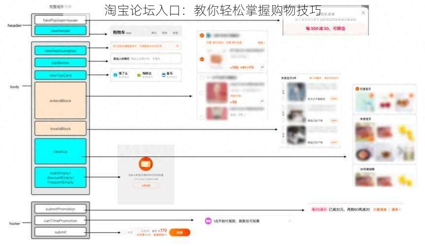 淘宝论坛入口：教你轻松掌握购物技巧