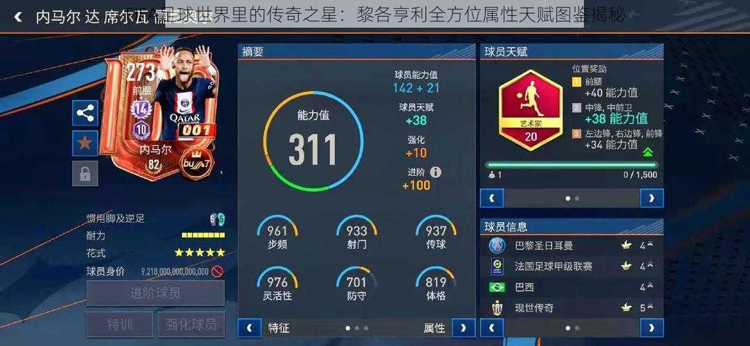 FIFA足球世界里的传奇之星：黎各亨利全方位属性天赋图鉴揭秘