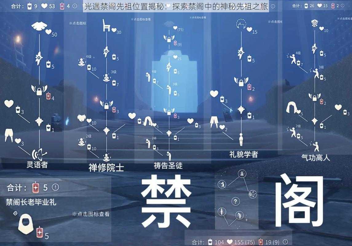 光遇禁阁先祖位置揭秘：探索禁阁中的神秘先祖之旅