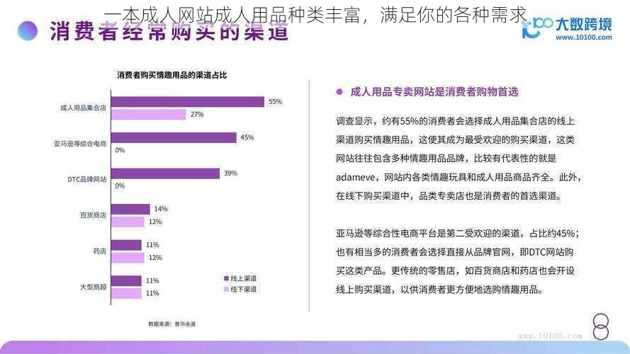 一本成人网站成人用品种类丰富，满足你的各种需求