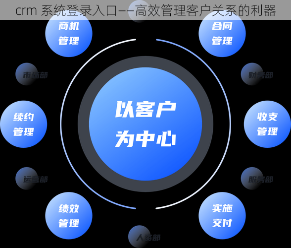 crm 系统登录入口——高效管理客户关系的利器