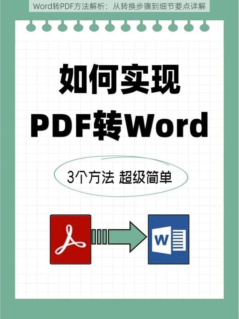 Word转PDF方法解析：从转换步骤到细节要点详解