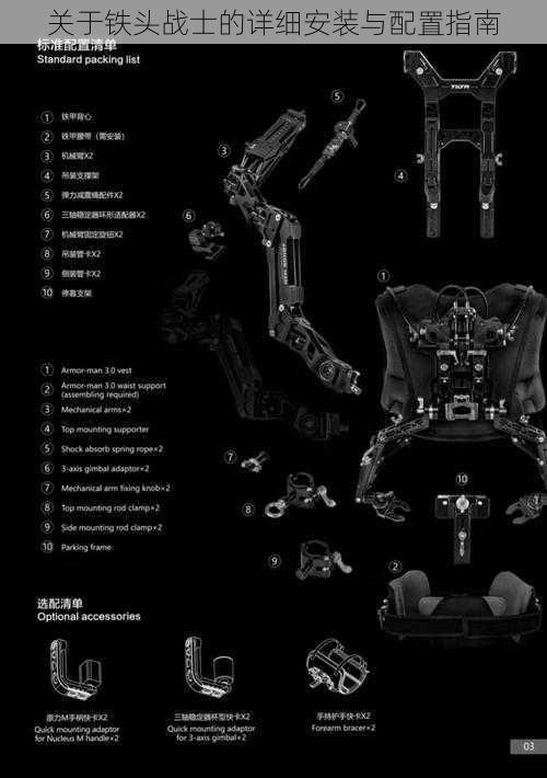 关于铁头战士的详细安装与配置指南